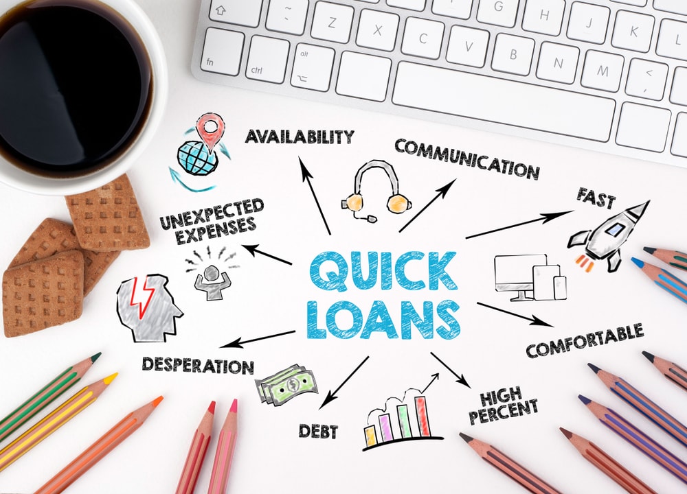 where to get a quick loan online